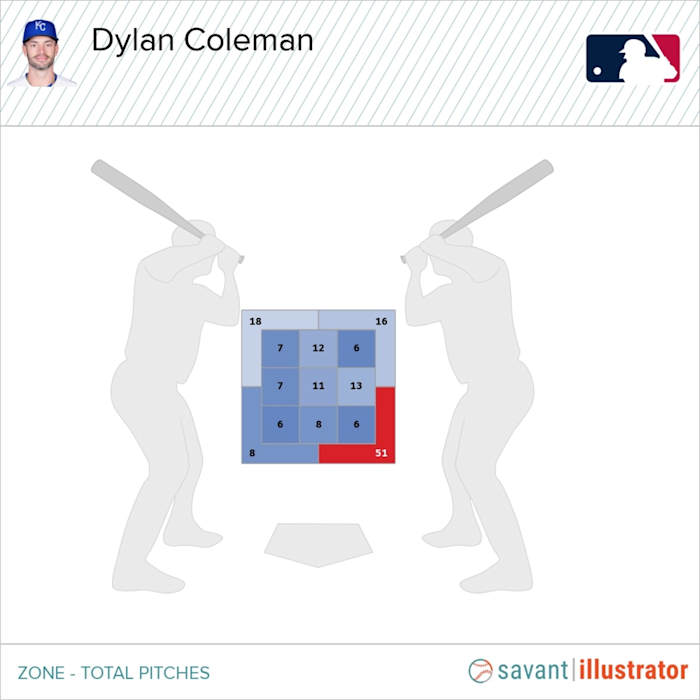 22b08f1d-2545-410d-af26-bfd1de67724c